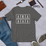 Chess Periodic Table