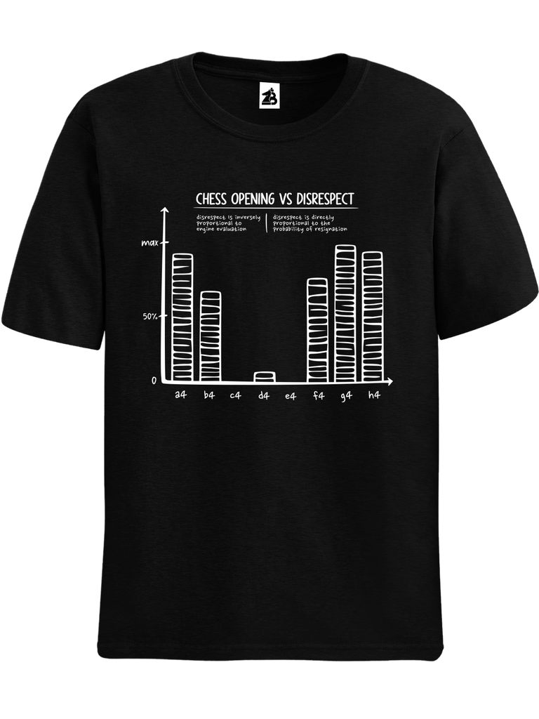 Disrespect Chess T shirt Zero Blunders