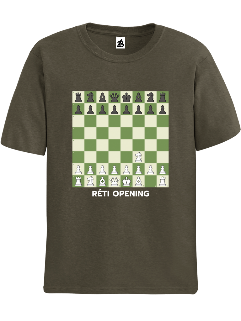 Reti Chess Opening –