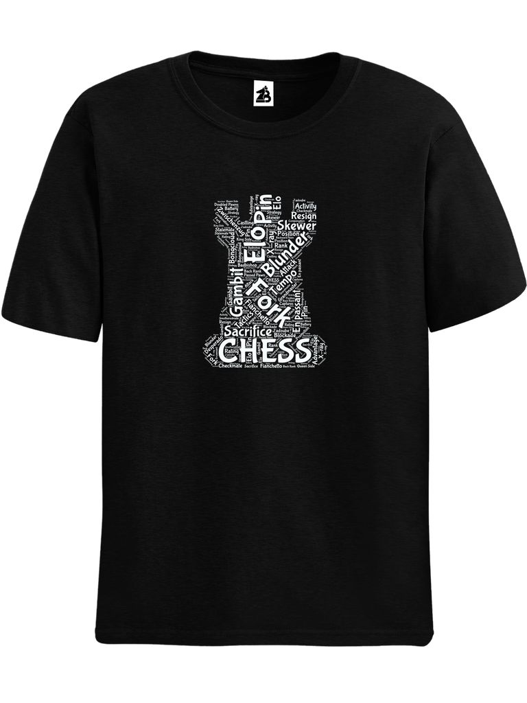 Skewer - Chess Terms 